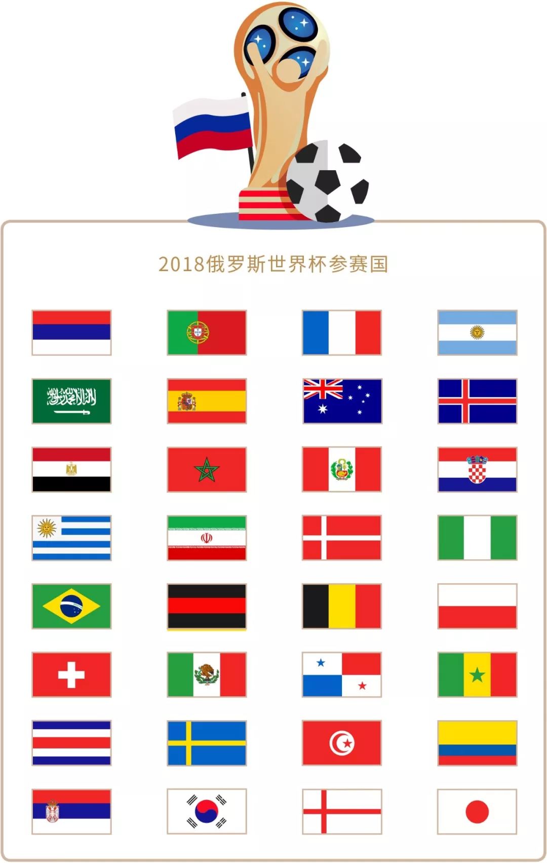 的看